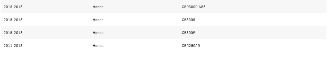 Sunstar Rear Sprocket - 38-Tooth - Honda