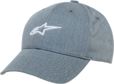 Alpha Hat