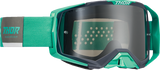 Activate Goggle