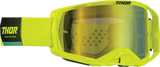 Activate Goggle