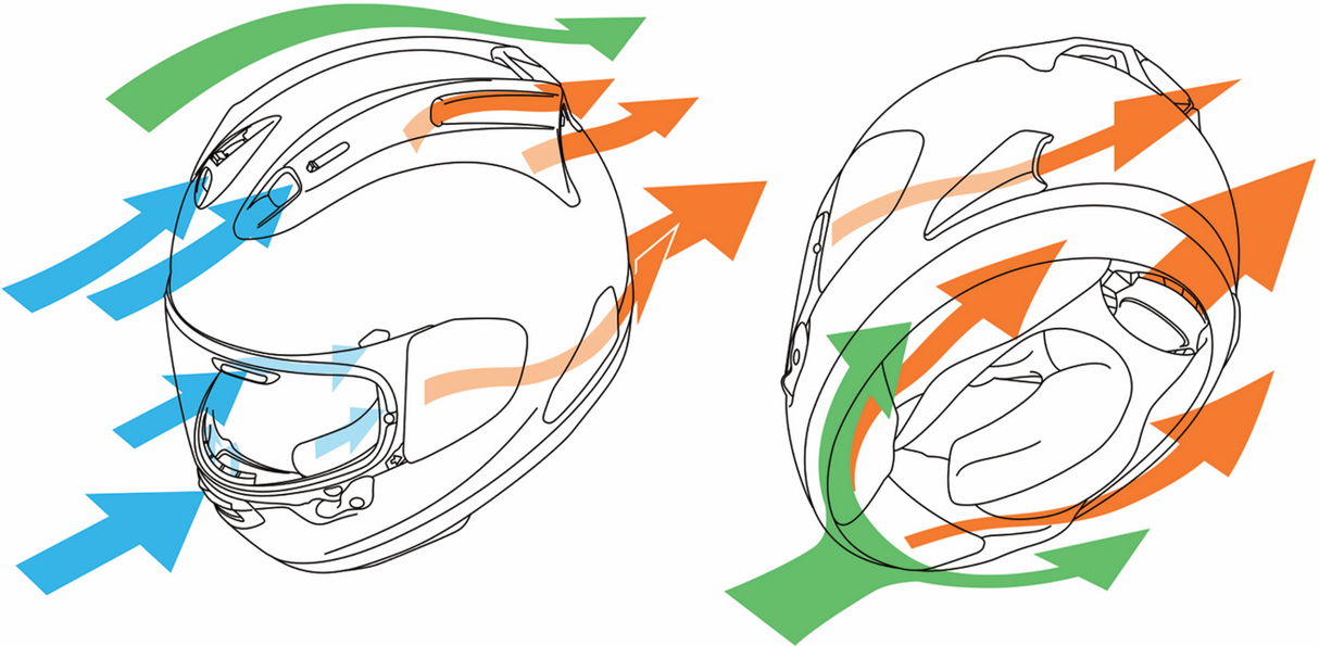 Arai Corsair-X Dani Samurai-2 Helmet