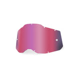 100-PERCENT RC2/AC2/ST2 SHEET MIRROR LENS