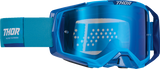 Activate Goggle