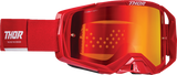 Activate Goggle