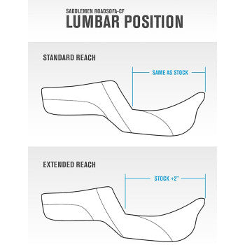 Saddlemen Roadsofa™ Extended Reach Seat