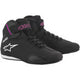 Stella Sektor Shoes