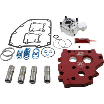 Feuling Parts HP+® Performance Oil System - Twin Cam