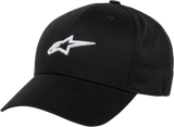 Alpha Hat