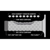 RENTHAL MX Soft/Firm Comfort Dual Grips - Soft/Firm - Red